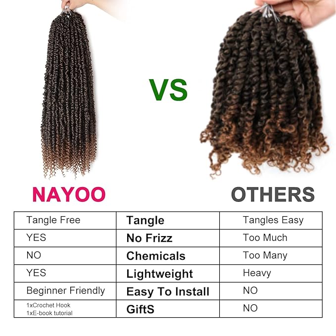 Passion Twist Hair - 8 Packs 24 Inch Passion Twist Crochet Hair For Black Women, Crochet Pretwisted Curly Hair Passion Twists Synthetic Braiding Hair Extensions(24 Inch 8 Packs, T30)