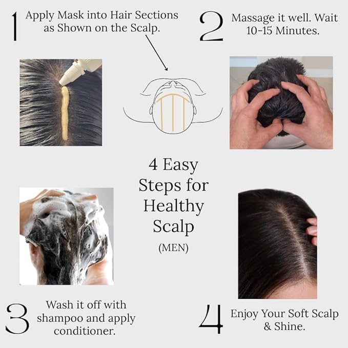 K C Scalp Detox & Hair Treatment Mask - Deep Conditioner for Dry Scalp & Damaged Hair – Scalp Care for Buildup, Flakes & Oil Control – All Hair/Scalp Types – Spa Grade Formula (FRESH)