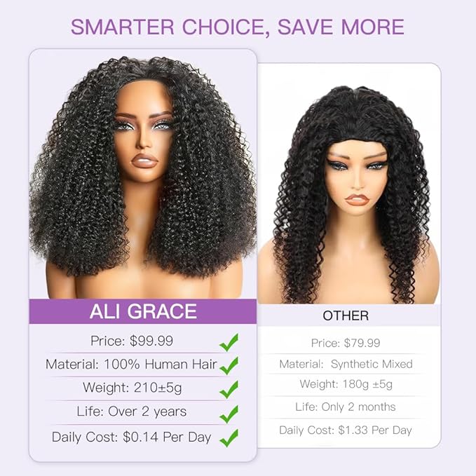 Ali Grace Kinky Curly Half Wig Human Hair 250% Density 3 In 1 Drawstring Seamless Flip Over Half Wigs For Women Glueless Wigs Beginner Friendly Half Curly Human Hair Wig 22 Inch (Black, 22inch)