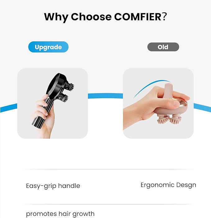 COMFIER Handheld Scalp Massager Hair Growth,Cordless Hair Head Massager with 3 Modes & 8 Silicone Claws,IPX7 Waterproof Body Massager for Stress Relax,Pet Massage,Head Scratcher,Gifts Men,Women(Black)