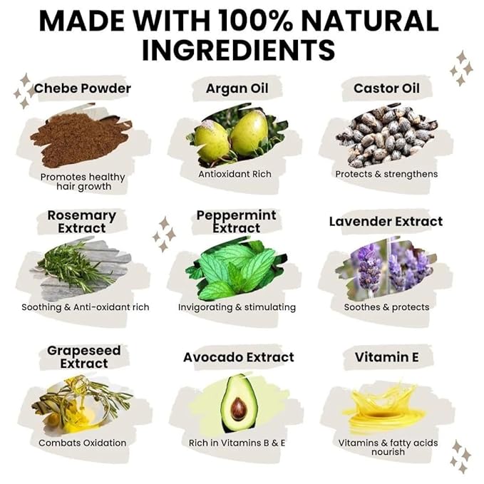 10 in 1 Hair Growth Oil (2 Oz) | Formulated With African Chebe Powder For Extreme Hair Growth, 2 Fl Oz (Pack of 1)