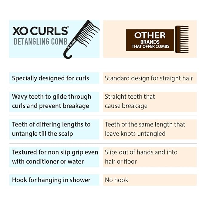 XO Curls Shower detangling hair comb, Wide tooth comb, Comb with hook for easy hanging in shower, Gentle on Scalp, Hair comb for with curly & wavy hair (Lavender)