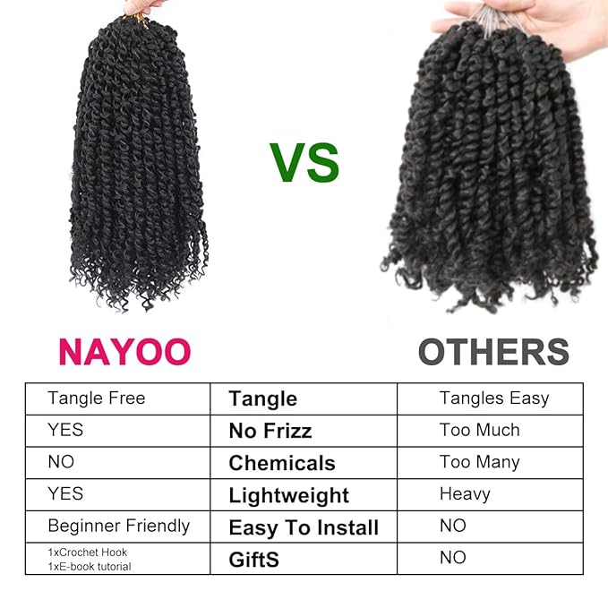 NAYOO Passion Twist Hair - 8 Packs 16 Inch Water Wave Crochet Hair,Passion Twist Crochet Hair For Women Long Passion Twists Synthetic Braiding Hair Extensions(16 Inch 8 Packs,1B)