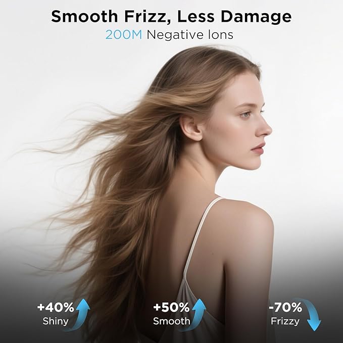 Hair Dryer, PARWIN PRO BEAUTY Fast Drying Blow Dryer with Diffuser, 110,000 RPM High Speed Hair Dryer with Display, 200 Million Negative Ions for Frizz Smoothing, 2 Speeds & 3 Temps, Champagne Silver