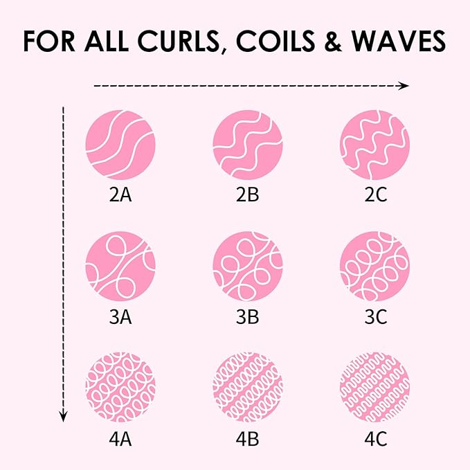 Curl Styling Mousse for Women Definition Curl Control Mousse Enhancing Styling Hair Foam, Smoothing Shapes Hydration Shine Curly Hair Products for Curly, Coils & Wavy Hairs (8 FL OZ)