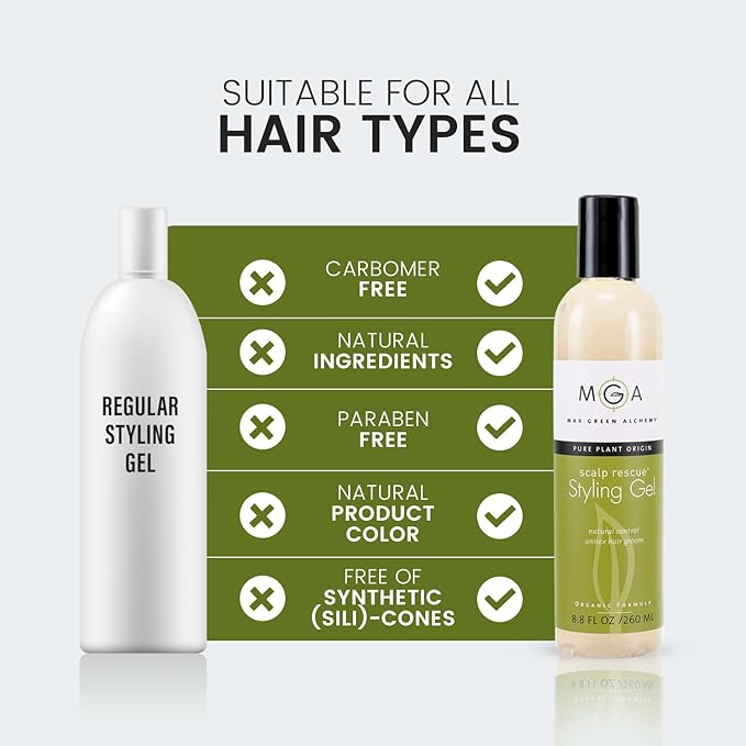 Scalp Rescue Styling Gel, Organic Unisex Formula Controls Frizz and Fly Away Hair, Curly Hair Community Favorite Gives Flexible Natural Hold, Fights Humidity, Alcohol Free & Water Based | 8.8 Fl Oz