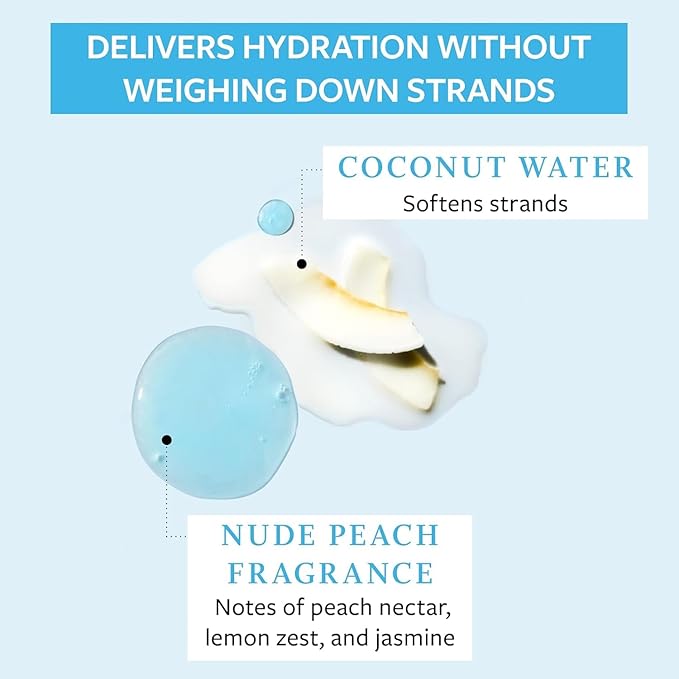 Function of Beauty Straight Hair Shampoo - Sulfate-Free Shampoo Gently Cleanses & Hydrates for Sleek Straight Hair - Lightweight & Hydrating with Coconut Water- Hair Care Products