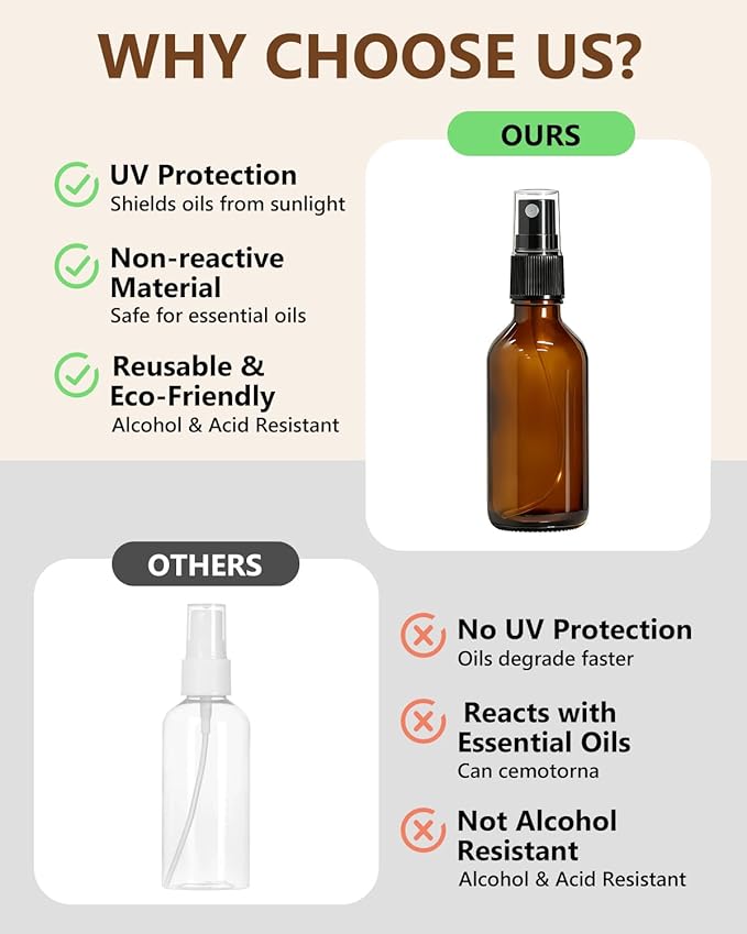 KEYWING 36 Pack Small Amber Glass Spray Bottles for Essential Oils, 2oz Empty Fine Mist Mini Spray Bottles, Refillable Containers for Hair, Travel, Plants, Cleaning, Skin Care