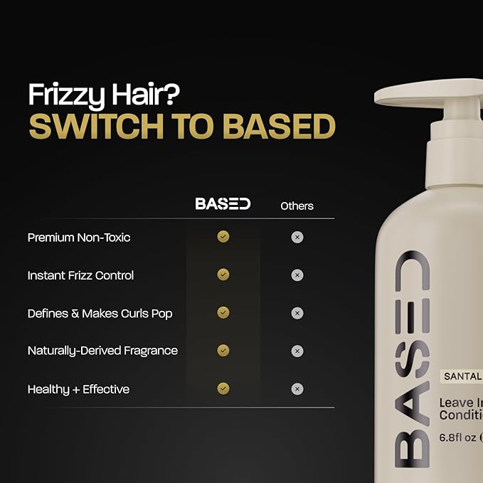 BASED Leave-In Conditioner, Instant Frizz Control, Hydrates & Nourishes Hair, Premium Leave-In Conditioner for Men, Healthy Frizz-Free Hair in Minutes (6.8 oz Pack of 2)