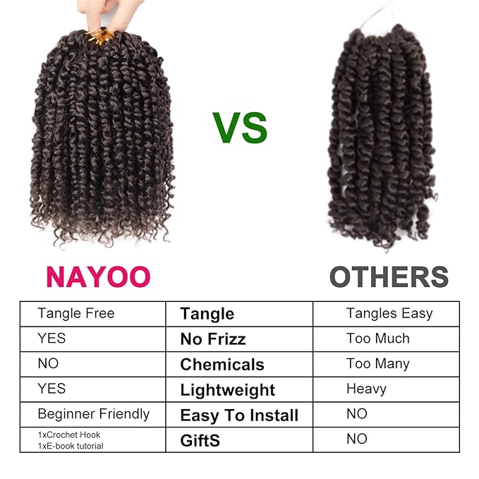 Passion Twist Hair - 8 Packs 6 Inch Passion Twist Crochet Hair For Black Women, Crochet Pretwisted Curly Hair Passion Twists Synthetic Braiding Hair Extensions(6 Inch 8 Packs, #4)