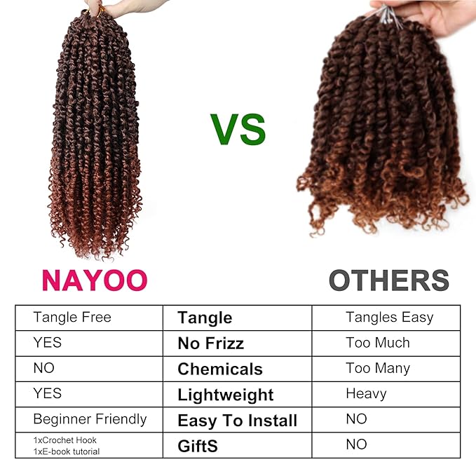 Passion Twist Hair - 8 Packs 10 Inch Passion Twist Crochet Hair For Women, Crochet Pretwisted Curly Hair Passion Twists Synthetic Braiding Hair Extensions (10 Inch 8 Packs, T350)