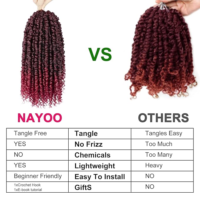 Passion Twist Hair - 8 Packs 12 Inch Passion Twist Crochet Hair For Women, Crochet Pretwisted Curly Hair Passion Twists Synthetic Braiding Hair Extensions (12 Inch 8 Packs, TBUG)