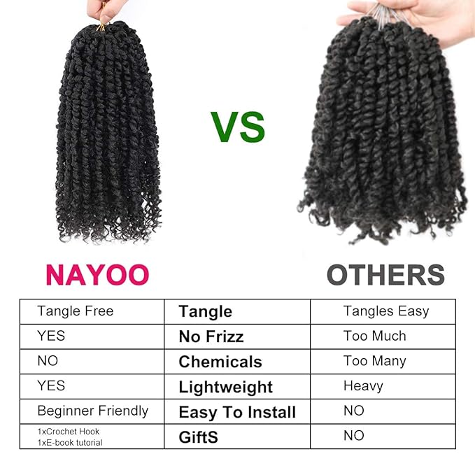 Passion Twist Hair - 8 Packs 10 Inch Passion Twist Crochet Hair For Women, Crochet Pretwisted Curly Hair Passion Twists Synthetic Braiding Hair Extensions (10 Inch 8 Packs, #2)