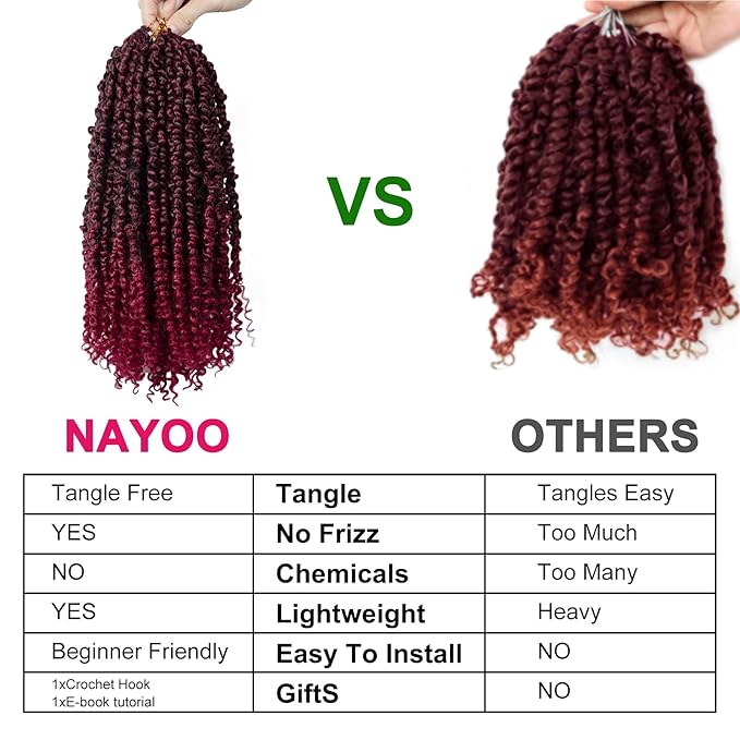 Passion Twist Hair - 8 Packs 14 Inch Passion Twist Crochet Hair For Women, Crochet Pretwisted Curly Hair Passion Twists Synthetic Braiding Hair Extensions (14 Inch 8 Packs, TBUG)