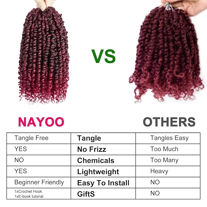 Passion Twist Hair For Kids - 8 Packs 8 Inch Passion Twist Crochet Hair For Women, Crochet Pretwisted Curly Hair Passion Twists Synthetic Braiding Hair Extensions(8 Inch 8 Packs, TBUG)