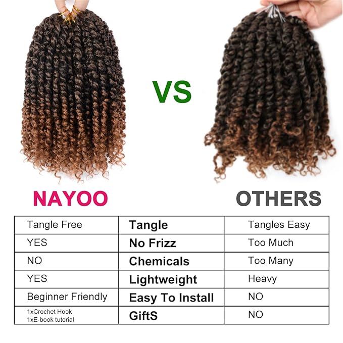 Passion Twist Hair - 8 Packs 8 Inch Passion Twist Crochet Hair For Women, Crochet Pretwisted Curly Hair Passion Twists Synthetic Braiding Hair Extensions(8 Inch 8 Packs, T30)