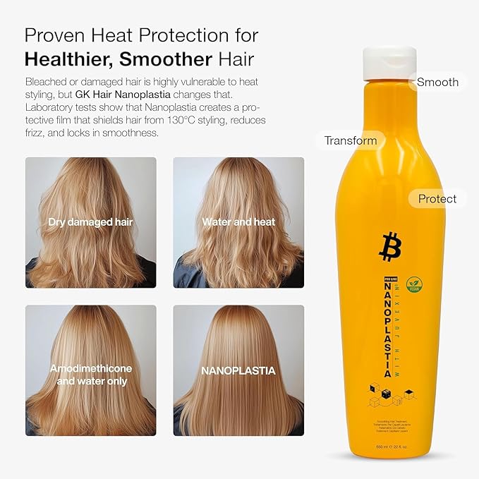 GK HAIR Vegan Nanoplastia Smoothing Hair Treatment – Keratin Brazilian Blowout Deep Conditioning Hair Mask – Anti Frizz Hair Products Hair Mask for Damaged Hair Products for Shiny, Healthy Hair