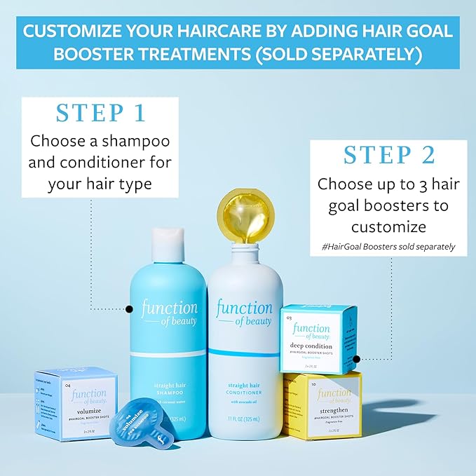 Function of Beauty Straight Hair Shampoo, 2 Pack - Sulfate-Free Shampoo Gently Cleanses & Hydrates for Sleek Straight Hair - Lightweight & Hydrating with Coconut Water - Hair Care Products