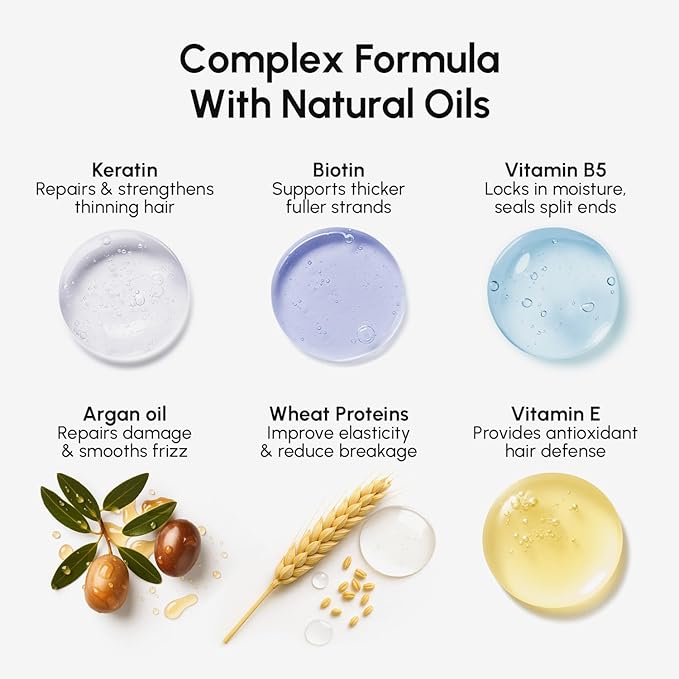 MAREE Deep Conditioning Purple Hair Mask for Blonde Hair 2 PACK – Purple Toner for Brassy, Bleached, Silver, or Color Treated Hair – Keratin Hair Treatment – Matizador Para Cabello Rubio