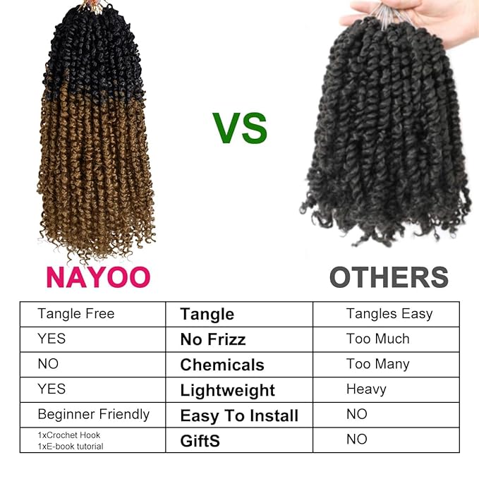NAYOO Passion Twist Hair - 8 Packs 14 Inch Passion Twist Crochet Hair For Women, Crochet Pretwisted Curly Hair Passion Twists Synthetic Braiding Hair Extensions(14 Inch 8 Packs, OT27)