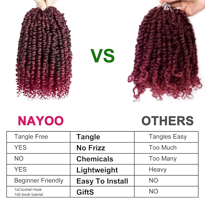 Passion Twist Hair For Kids - 8 Packs 6 Inch Passion Twist Crochet Hair For Women, Crochet Pretwisted Curly Hair Passion Twists Synthetic Braiding Hair Extensions(6 Inch 8 Packs, TBUG)