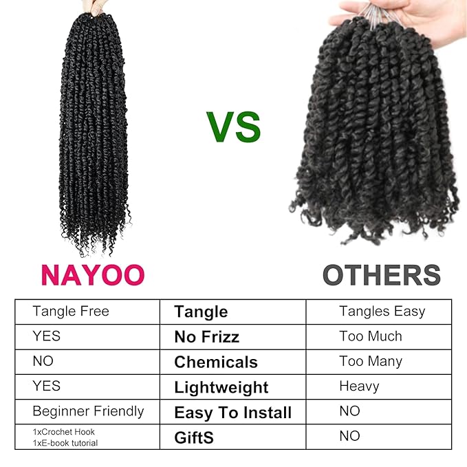 Passion Twist Hair - 8 Packs 20 Inch Passion Twist Crochet Hair For Women, Crochet Pretwisted Curly Hair Passion Twists Synthetic Braiding Hair Extensions (20 Inch 8 Packs, #2)