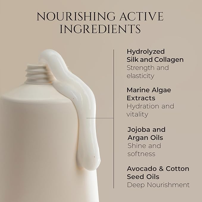 DEEP REPAIR HAIR TREATMENT – Intensive Hair Mask for Damaged Hair – Color Protection Mask with Hydrolyzed Silk Protein & Collagen – Deep Hydration – Made in Israel Hair Care, 16.9 Fl Oz