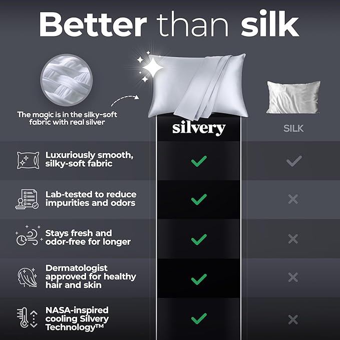 Silver Infused Satin Pillowcases Set – 2 Pack Silky Soft Cooling Pillow Cases with Self-Cleaning Silvery Technology™ for Hygienic Sleep – Better Than Silk for Hair and Skin, Size Queen 20x30”