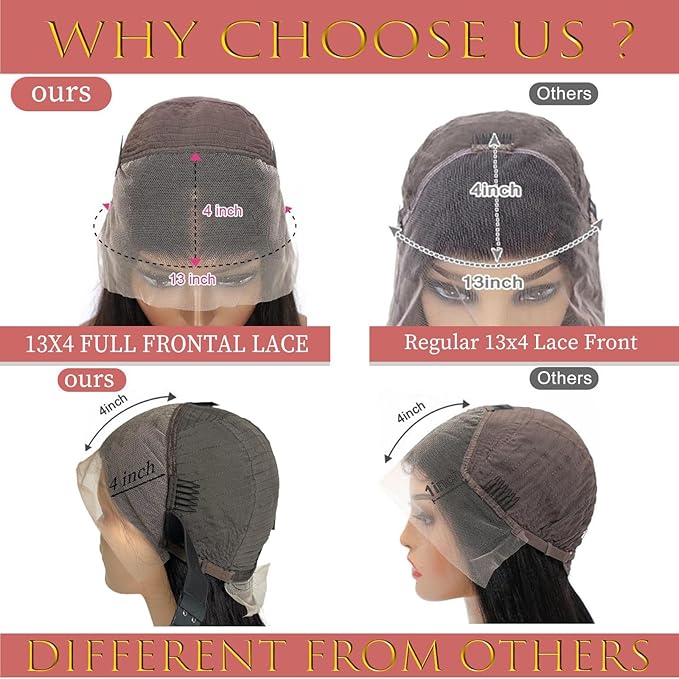 SENSAIRUITE Highlight Ombre Straight Lace Front Wigs Human Hair 13x4 180% Density HD Transparent Glueless Lace Frontal Wigs Pre Plucked with Baby Hair 20 Inches