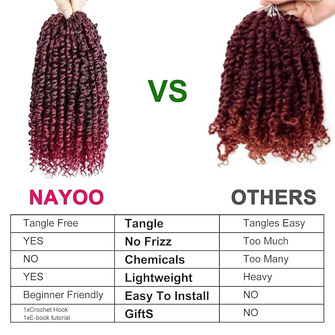 NAYOO Passion Twist Hair - 8 Packs 10 Inch Passion Twist Crochet Hair For Women, Crochet Pretwisted Curly Hair Passion Twists Synthetic Braiding Hair Extensions (10 Inch 8 Packs, TBUGN2)