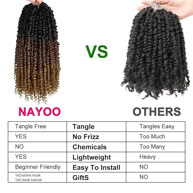 NAYOO Passion Twist Hair - 8 Packs 12 Inch Passion Twist Crochet Hair For Women, Crochet Pretwisted Curly Hair Passion Twists Synthetic Braiding Hair Extensions(12 Inch 8 Packs, T1B/30/27)