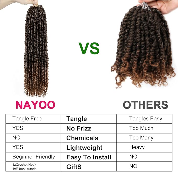 Passion Twist Hair - 8 Packs 22 Inch Passion Twist Crochet Hair For Women, Crochet Pretwisted Curly Hair Passion Twists Synthetic Braiding Hair Extensions (22 Inch 8 Packs, T30)