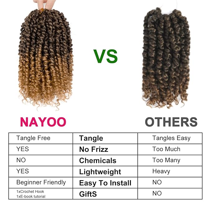 Passion Twist Hair - 8 Packs 6 Inch Passion Twist Crochet Hair For Women, Crochet Pretwisted Curly Hair Passion Twists Synthetic Braiding Hair Extensions(6 Inch 8 Packs, T27)