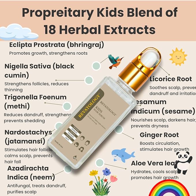 REVATOLOGY Kids & Babies Leave-In Growth & Conditioning Serum (Made in USA) Hair Growth Product with 30 Botanicals | Anti-Dandruff & Anti-Frizz for Curly/Thin/Thick Hair | Chemical & Cruelty-Free