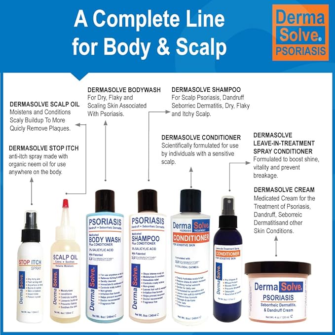 Psoriasis Shampoo and Leave-In Styling Spray Conditioner (Combo Pack) | Detangler for Sensitive Skin, Soothing Anti Dandruff, De-Flake, Dry Scalp Treatment for Seborrheic Dermatitis & Damaged Hair