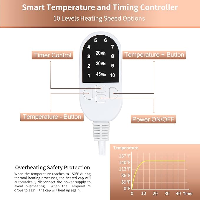 Heat Cap for Deep Conditioning, Ingeware Thermal Cap for Hair Steamer Cap for Natural Hair Portable Electric Heat Hair Spa Cap for Home Use Pattern (Leopard Print)
