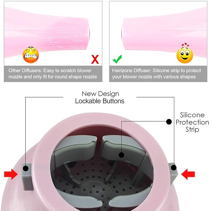 Hairizone Universal Hair Diffuser Adaptable for Blow Dryers with D-1.7-Inch to 2.6-Inch for Curly or Wavy Hair, Pink