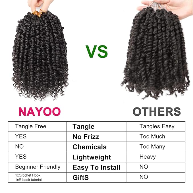 Passion Twist Hair - 8 Packs 8 Inch Passion Twist Crochet Hair For Women, Crochet Pretwisted Curly Hair Passion Twists Synthetic Braiding Hair Extensions(8 Inch 8 Packs, #2)