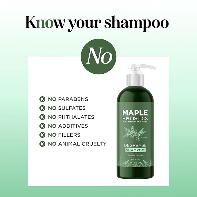 Clarifying Shampoo for Oily Hair and Scalp - Degrease Deep Cleansing Shampoo Build Up Remover with Rosemary Oil for Greasy Hair & Scalp - Vegan Color Safe Sulfate Paraben & Cruelty Free (16 Fl Oz)