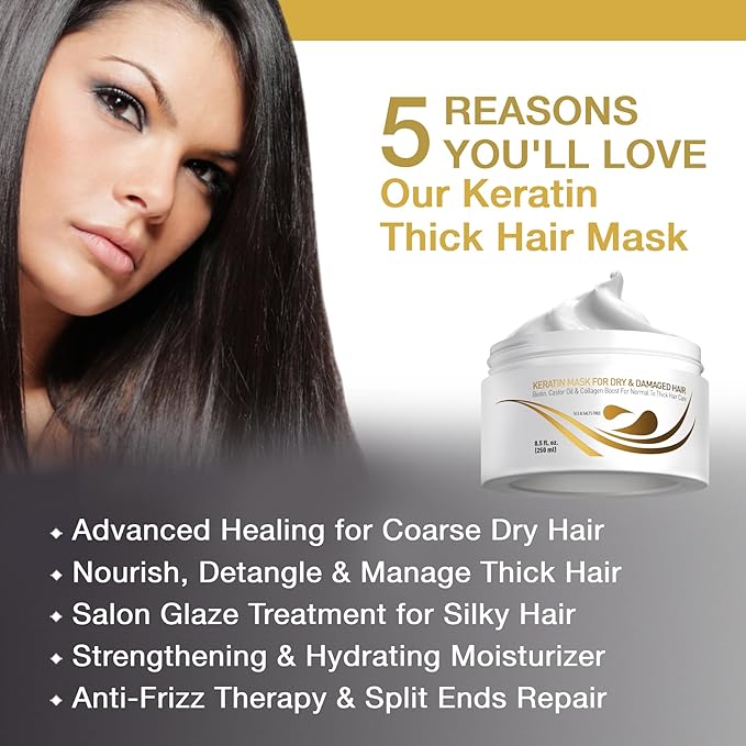 Vitamins Keratin Hair Treatment Kit - Repair Mask and Serum for Dry, Damaged, Curly, Wavy or Coarse Hair, with Heat Protectant, Anti-Frizz Gloss Boost - Pro Salon Care