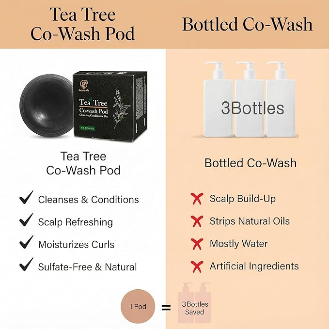 BEAUTE SEOUL Co-Wash Conditioner Bar for Curly Hair - Tea Tree & Charcoal Solid Cleanser for Dry Scalp, Buildup Removal & Moisture – Sulfate-Free, No Silicones, All Hair Types, 3.17oz | Soft Scalp Care Bar