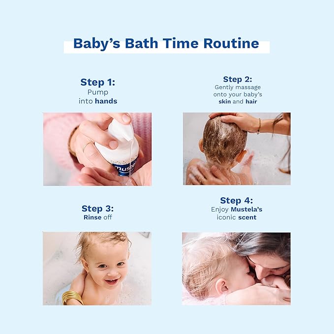 Mustela Baby Gentle Cleansing Gel - Baby Hair & Body Wash - with Natural Avocado fortified with Vitamin B5 - Biodegradable Formula & Tear-Free ââ‚¬â€œ 16.90 Fl Oz (Pack of 2)