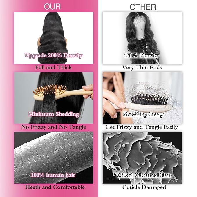 13x6 Body Wave Lace Front Wigs Human Hair Pre Plucked with Baby Hair 220% Density Glueless HD Transparent Lace Frontal Wigs Human Hair for Women Natural Color Brazilian Hair 20 Inch