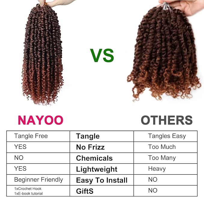 Passion Twist Hair For Kids - 8 Packs 8 Inch Passion Twist Crochet Hair For Women, Crochet Pretwisted Curly Hair Passion Twists Synthetic Braiding Hair Extensions(8 Inch 8 Packs, T350)