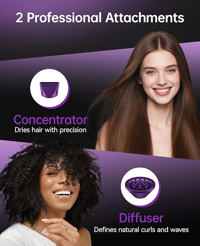 Hair Dryer with Diffuser, CONFU Ionic Blow Dryer 1600W, Portable Lightweight Fast Drying Negative Ion Hairdryer, 3 Heat Settings with Diffuser and Concentrator Nozzle for Home & Travel