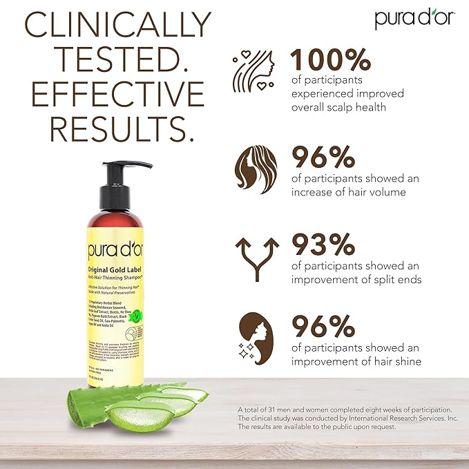 PURA D'OR Anti-Thinning Biotin Shampoo and Conditioner Natural Earthy Scent, CLINICALLY TESTED Effective Results, Herbal Blend Thickening Products For Women & Men, Original Gold Label Set, 8oz x2