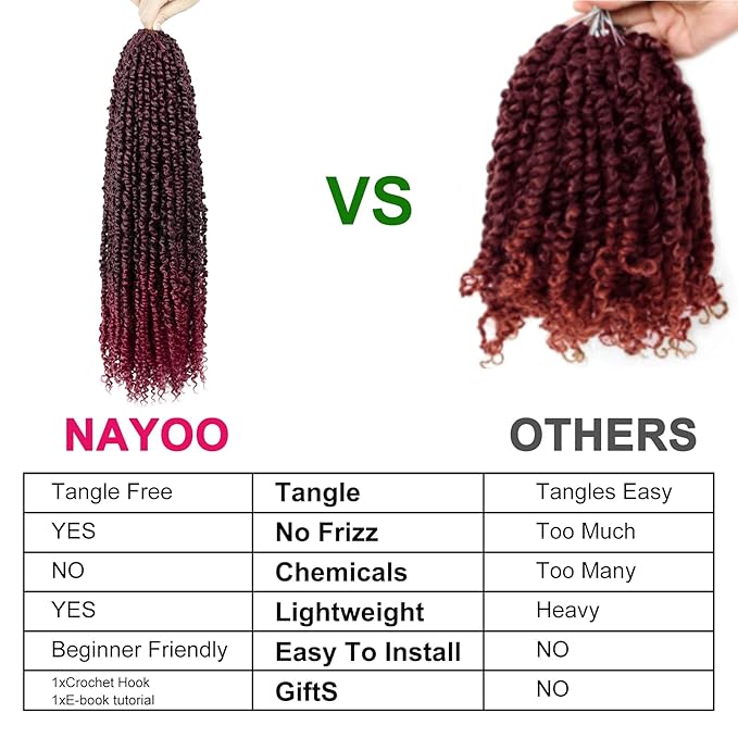 Passion Twist Hair - 8 Packs 22 Inch Passion Twist Crochet Hair For Women, Crochet Pretwisted Curly Hair Passion Twists Synthetic Braiding Hair Extensions (22 Inch 8 Packs, TBUG)