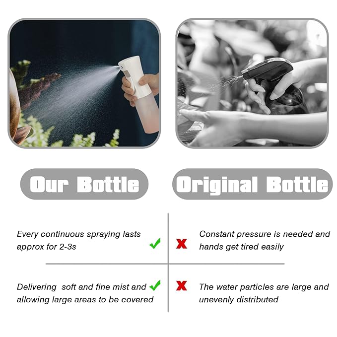 Spray Bottle for Hair (6.8OZ /200ML) Continuous Ultra Fine Mist Sprayer for Hair, Salons, Barber, Plants, Skin Care, Cleaning 1 Pack MATTE PINK