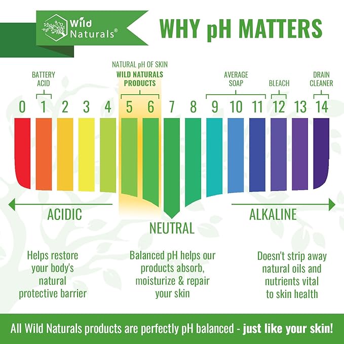 Manuka Honey Shampoo and Conditioner - Soothing Moisturizing Formula for Eczema, Psoriasis, Curly Hair, and Color-Safe - All Natural Set