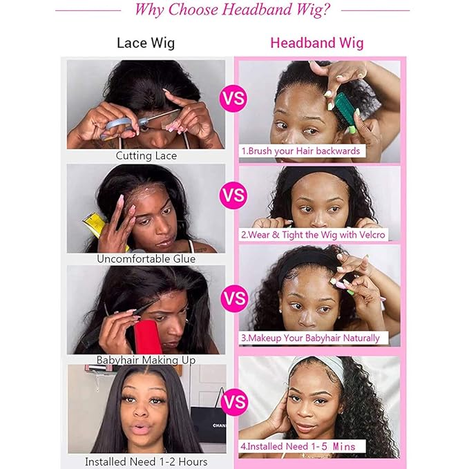 HUman Hair Headband Wigs Glueless Deep Wave None Lace Front Wigs Brazilian Virgin Human Hair for Black Women 150% Density 16inch